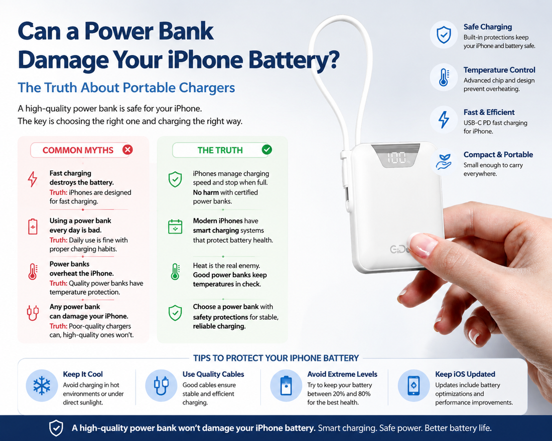 Can a Power Bank Damage iPhone Battery? Truth Explained