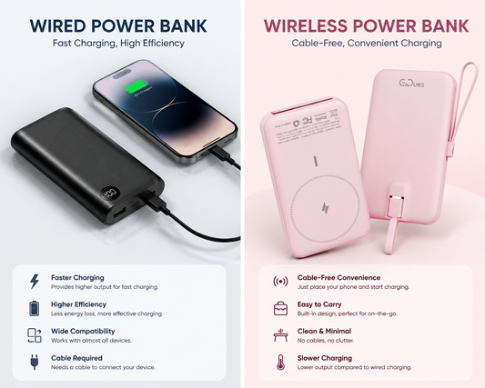 Wireless vs Wired Power Bank: Which One Charges Faster and Lasts Longer?