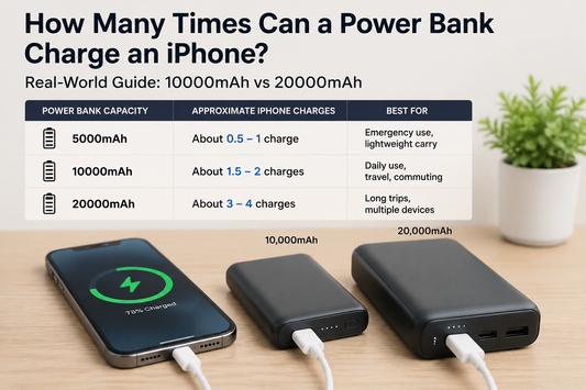 How Many Times Can a Power Bank Charge an iPhone? 10000mAh vs 20000mAh Explained